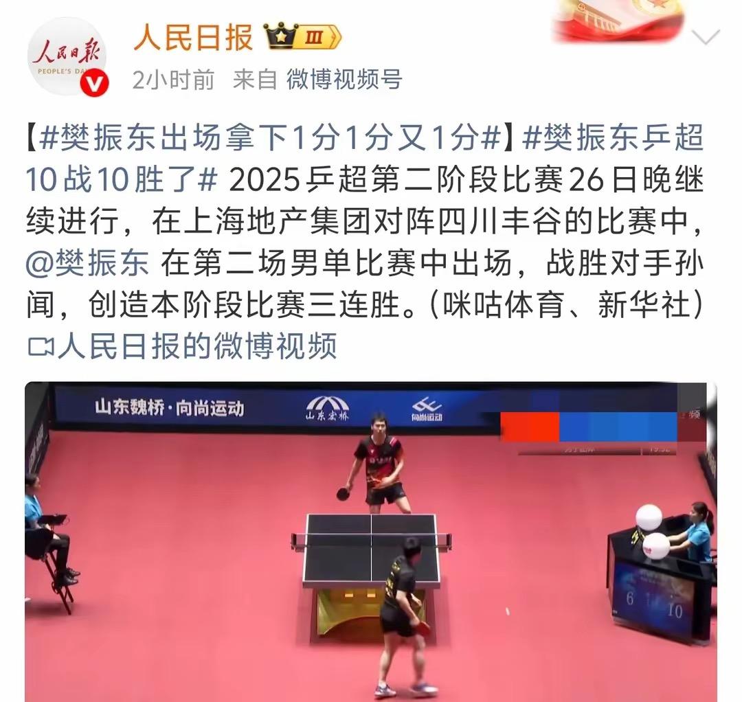 C7娱乐-比赛对阵表模板